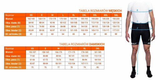 Термолеггинсы Rogelli CORE 2 шт 2L/3XL