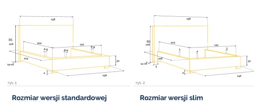 Кровать Sara 140 х 200, высокий каркас, матрас 24 см.