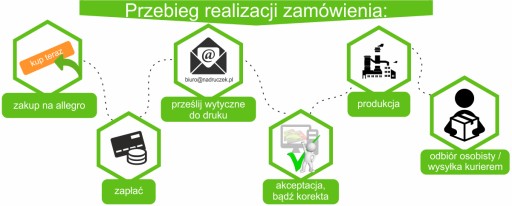 ОТКРЫВАТЕЛИ РЕКЛАМНЫЕ ЗАЖИГАЛКИ С ПРИНТОМ 100 шт.