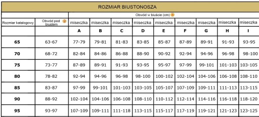 Biustonosz Stanik Unikat Fiona Full Cup Beż 75 E