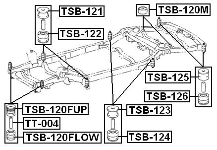 PODUSZKA TULEJA RAMY DO TOYOTA LAND CRUISER 120