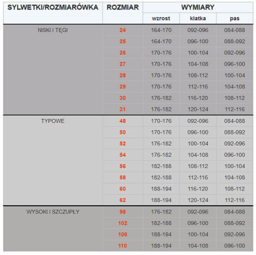 ТОЛСТОВКА BRIXTON NATUR 60 WELDING