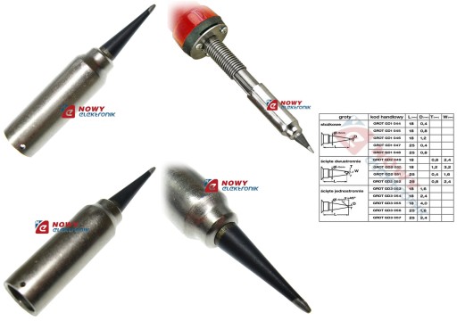 ELWIK GD-1/048 Паяльное жало GD1/048 0,8 мм