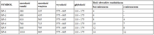 ШКАФ СКРЫТОГО МОНТАЖА ДЛЯ РАСПРЕДЕЛИТЕЛЯ 11-12 ЦЕПЕЙ