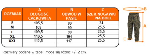 SPODNIE TAKTYCZNE SFU BOJÓWKI HELIKON M65 ASG M