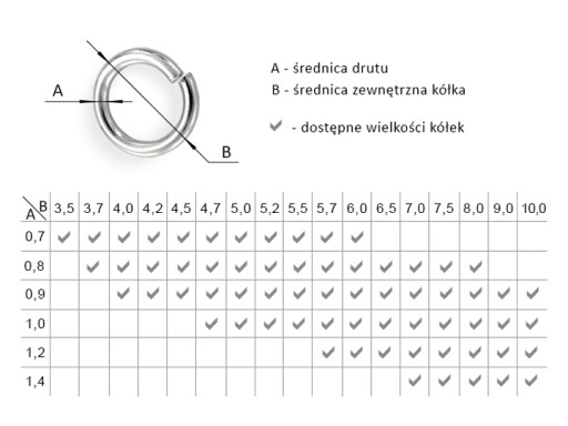 Колеса открытые звенья Серебро 925 8.0/1.4 - 1 шт.