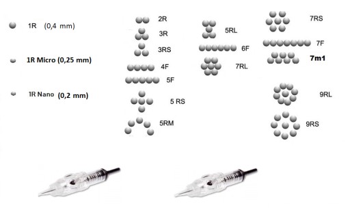 МОДУЛЬ КАРТРИДЖА ИГЛЫ ДЛЯ ПЕРМАНЕНТНОГО МАКИЯЖА 7 шт.