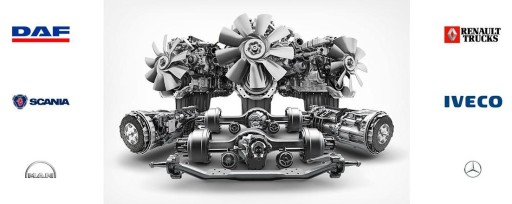 Катушка магнитного клапана WABCO 4721726860 DAF XF 105 CF 85