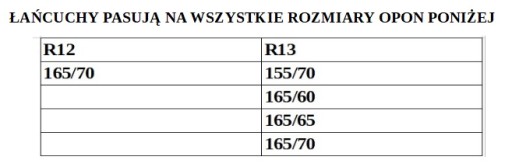 ŁAŃCUCHY TAURUS 30 165/70R12 155/70R13 12MM TUV