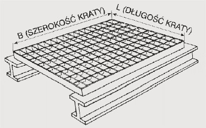 WEMA МОСТОВАЯ РЕШЕТКА 1200х1200мм, платформа оцинкованная