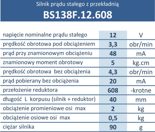 Двигатель с редуктором 12В 3,3 об/мин пр-ва итальянский