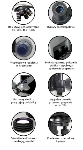 Микроскоп Delta Optical Genetic Pro Mono