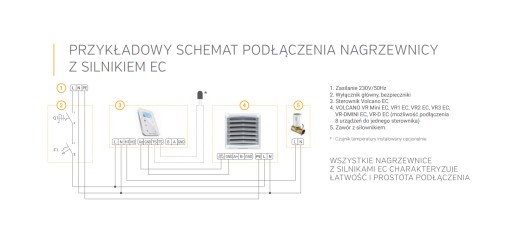 VTS VOLCANO VR MINI EC ВОДОНАГРЕВАТЕЛЬ 3-20 кВт