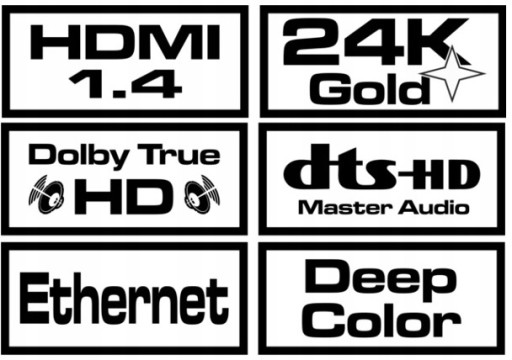Кабель HDMI ТВ-кабель длиной 10 м для портативного ПК