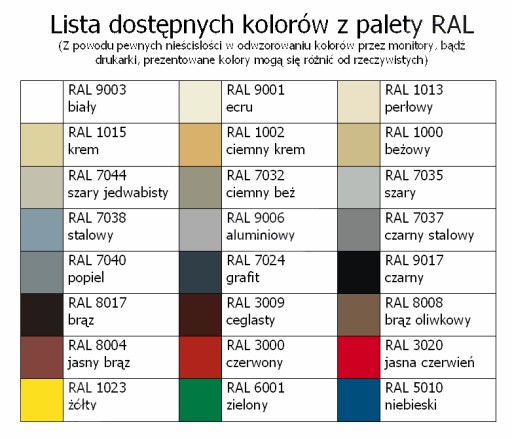 Решетка вентиляционная плоская 14х14 антрацит VOWAP