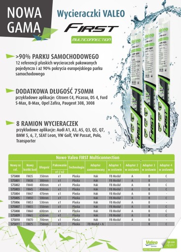 ПЕРВЫЕ ДВОРНИКИ VALEO SKODA FABIA 2 II 2007-2015 гг.