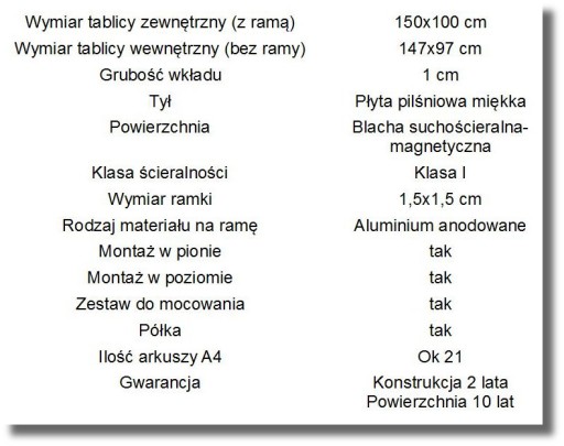 Сухостираемая магнитная доска белого цвета 150х100см.