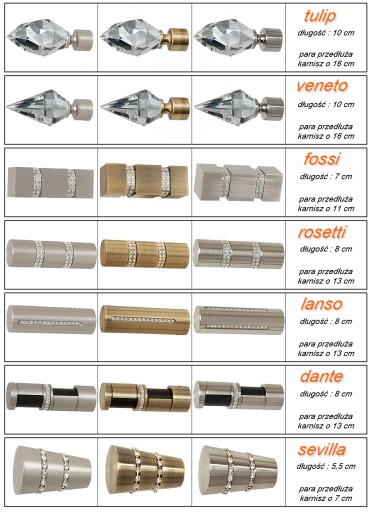 КАРДИНЫ CRYSTAL 400 см SINGLE 4.0 Карнизы 19