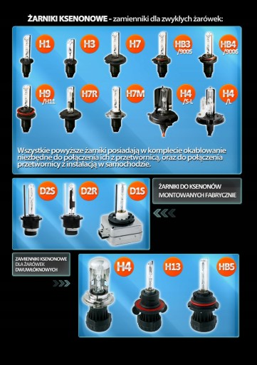 Комплект HID XENON SLIM CYFR H7R D2R H7 без линзы