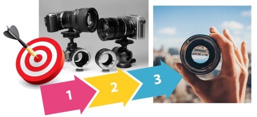 Leica M — адаптер Sony E-mount Nex Alpha K&F Concept уменьшенный