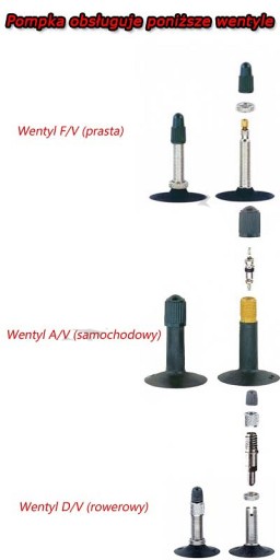 ВЕЛОСИПЕДНЫЙ НАСОС BETO ALU для AV SV FV со шлангом