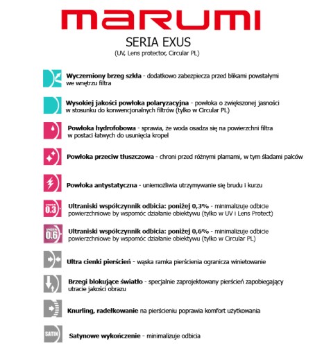 MARUMI EXUS Защитный фильтр для линз 82 мм