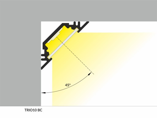 Profil aluminiowy anodowany TRIO10 do taśma led