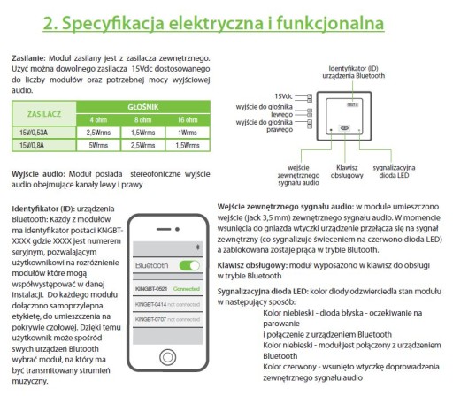 ВСТРАИВАЕМЫЙ РАДИО KB SOUND С BLUETOOTH ДЛЯ ВАННОЙ КОМНАТЫ