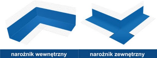 NAROŻNIKI NAROŻA USZCZELNIAJĄCE HYDROIZOLACJA FOLI