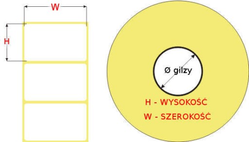 ETYKIETY 50x40 termotransferowe 5000 szt na rolce naklejki vellum