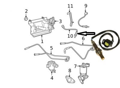 SONDA ZA KATALYZÁTOR 4.7 GRAND CHEROKEE 05-06