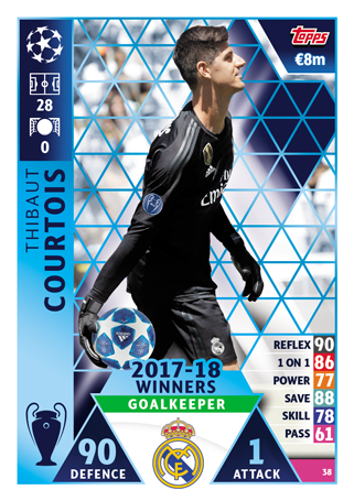 Karta Champions League 18 19 38 Thibaut Courtois Allegro Pl