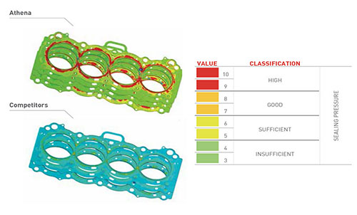 GASKET ATHENA 1.0MM MITSUBISHI EVO 4 6 8 4G63T photo 2 - milautoparts-fr.ukrlive.com