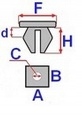 FIAT SEICENTO CINQUECENTO CLAMP LAMPS photo 3 - milautoparts-fr.ukrlive.com