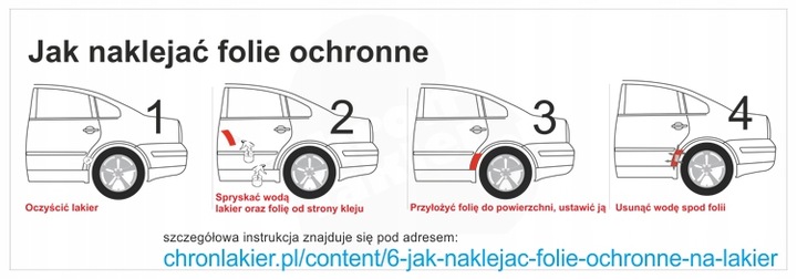 NAKLEJKI/FOLIE PROTECTEUR VW PASSAT B5 B5 RESTYLAGE KIT