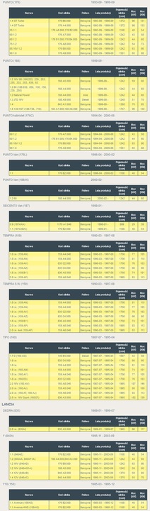 PUMP FUEL RENAULT CLIO I , GRAND SCENIC II photo 3 - milautoparts-fr.ukrlive.com