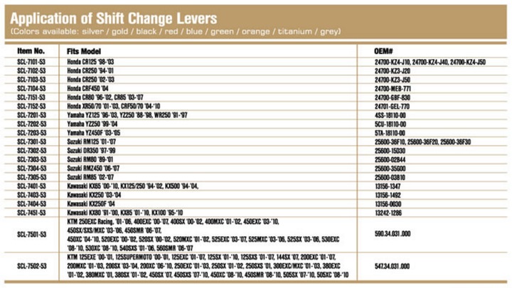 ACCEL LEVER MODIFICATIONS GEAR EXC SCL750653OR ACCEL photo 7 - milautoparts-fr.ukrlive.com