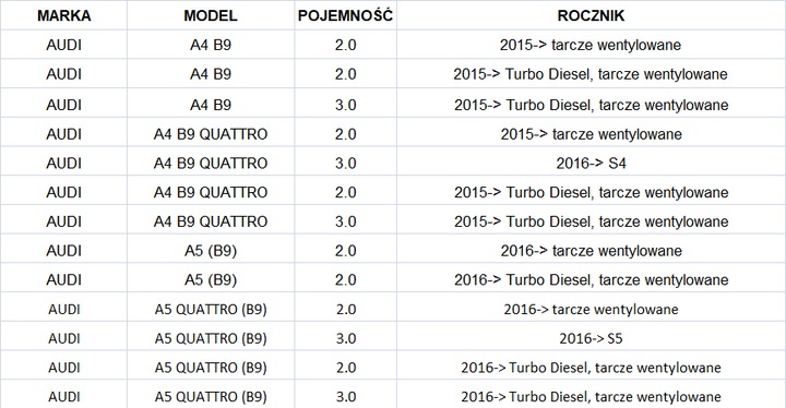 ZIMMERMANN SPORT DISQUES ARRIÈRE AUDI A4 A5 B9 330MM photo 2 - milautoparts-fr.ukrlive.com