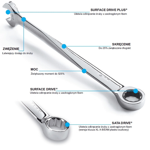 SATA 40287 CLES PLASKO-OCZKOWY 14 MM XL X-BEAM photo 2 - milautoparts-fr.ukrlive.com