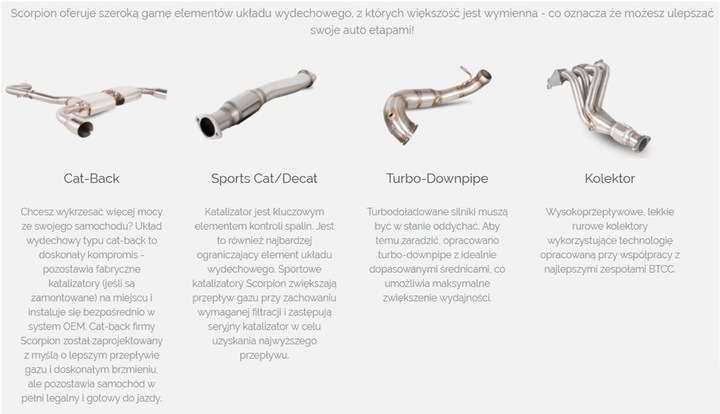 фото №6, Audi s5 sportback 3.0 tsfi b8 catback тихий