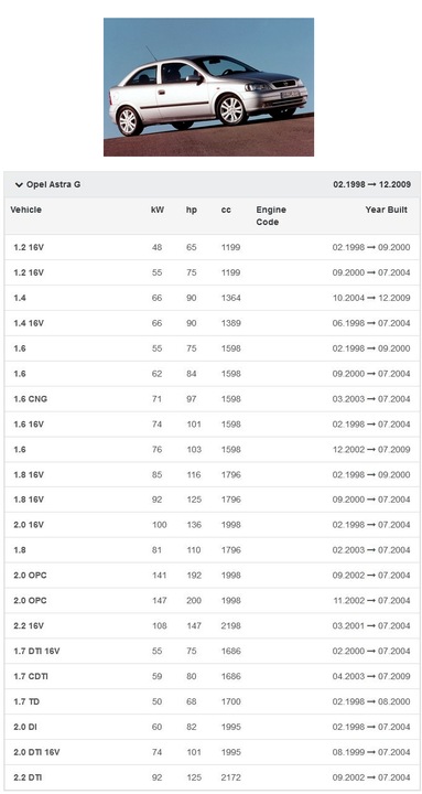 фото №10, Воздуходувка вентилятор astra g ii 2 h iii 3 eur łódź