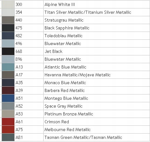 фото №5, Заглушка распылителя bmw 3gt f34 цвета